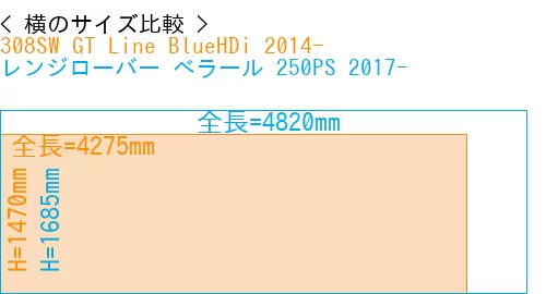 #308SW GT Line BlueHDi 2014- + レンジローバー べラール 250PS 2017-